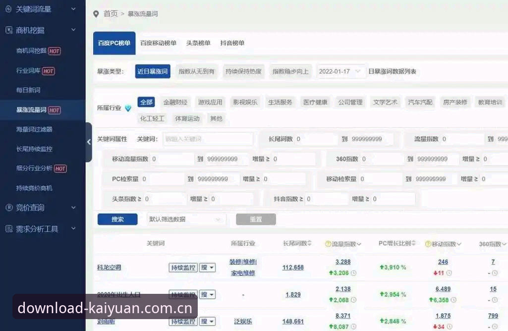 判断一个安卓包值不值得装，这5条实用筛选标准就够了